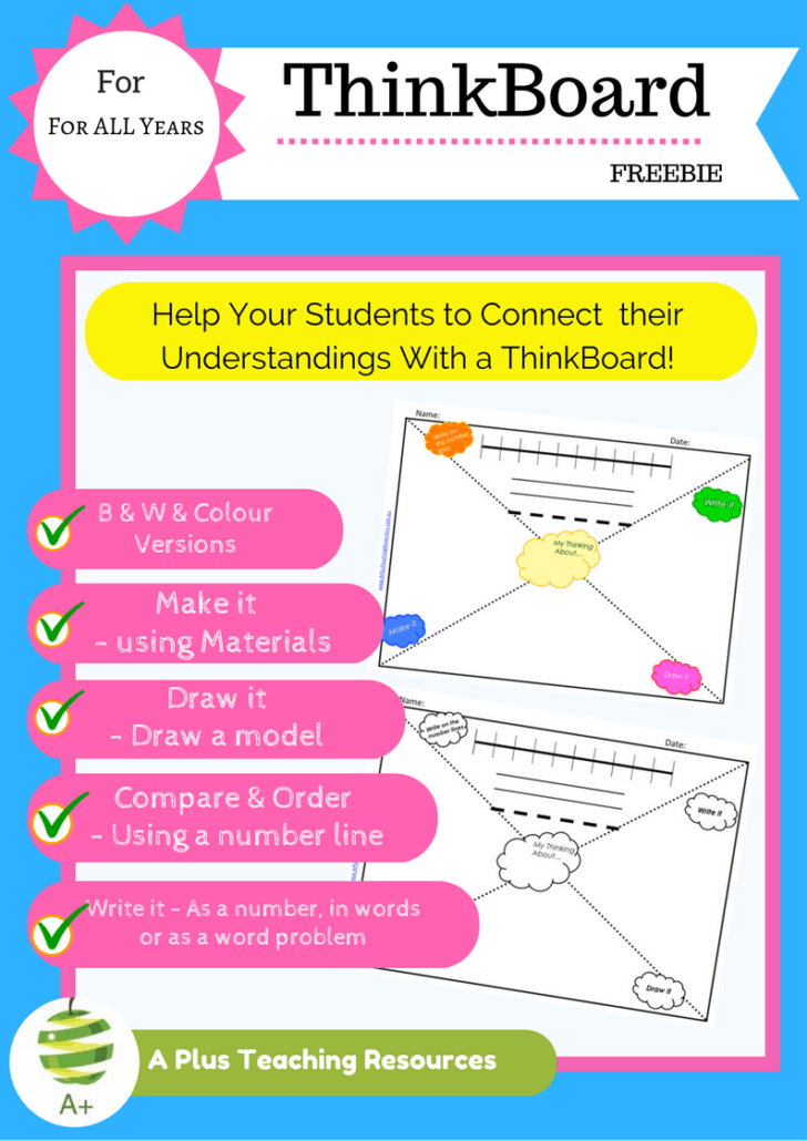 FREE Think Board Template