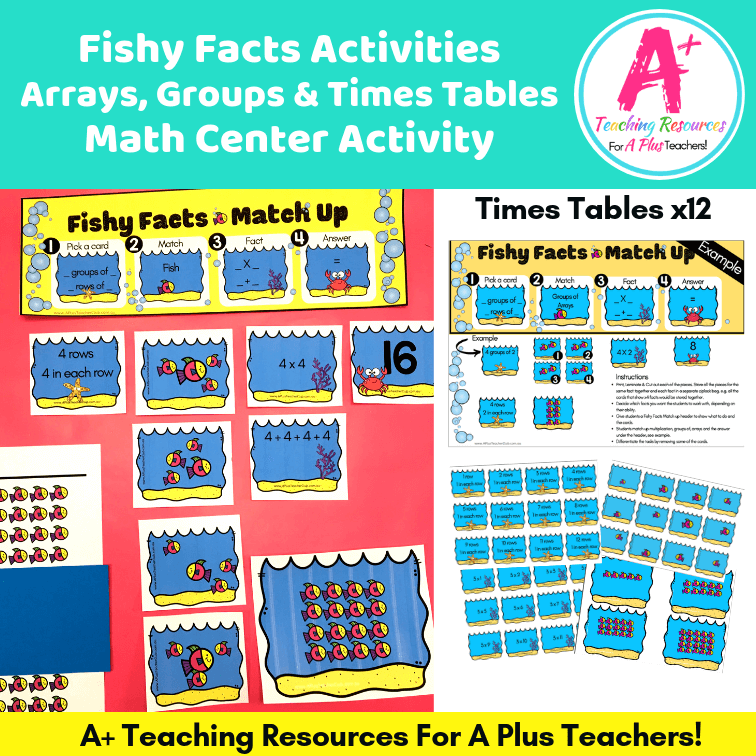 Multiplication Mania 6x :: Teacher Resources and Classroom Games