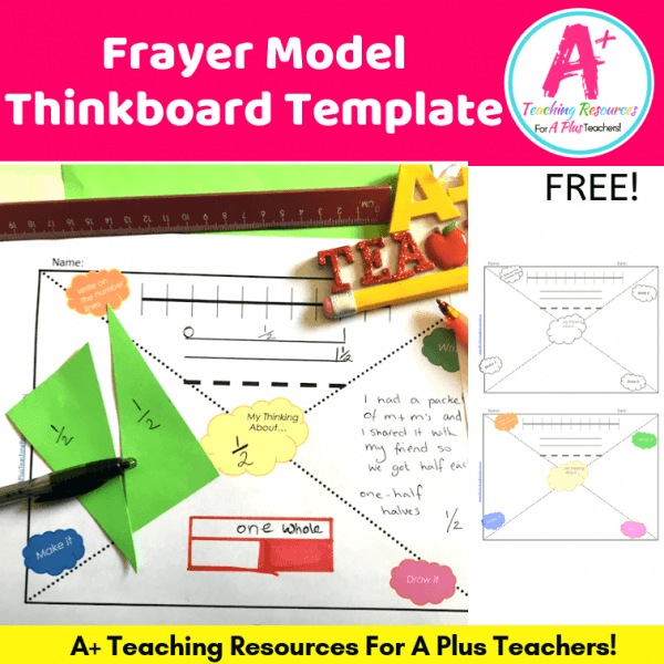 FREE Think Board Maths Template Blank Template