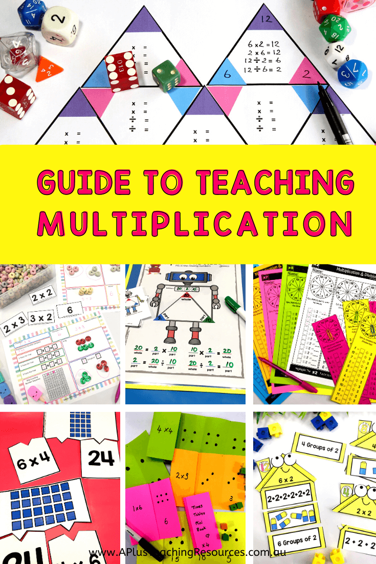 The Guide To Teaching Multiplication