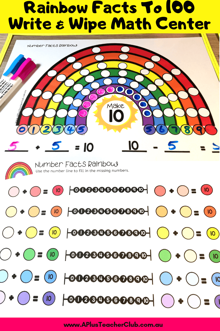 Rainbow Facts Printables FREE Poster A Plus Teaching Resources