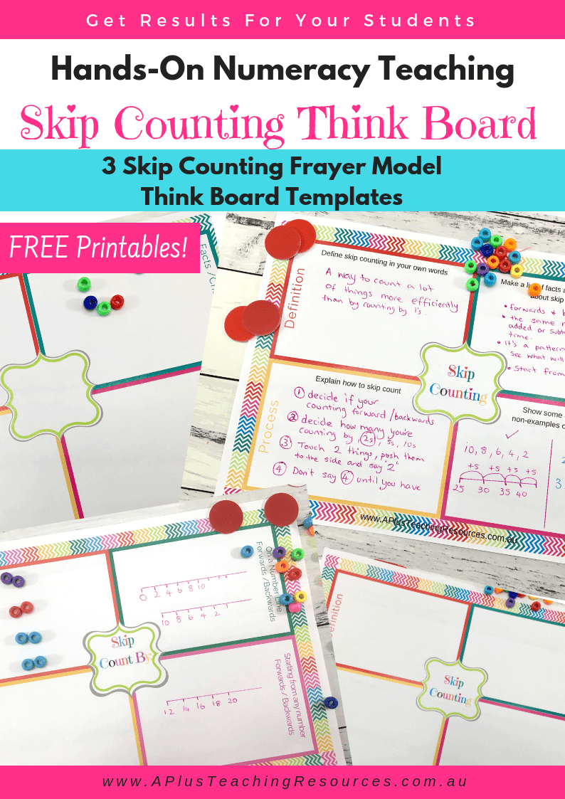 Free Skip Counting Think Board – A Plus Teaching Resources